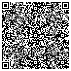 QR code with Metro Manhattan Office Space contacts