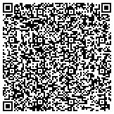QR code with Nicholas Abate Real Estate Brokerage Services contacts