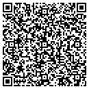 QR code with Manhattan Avenue Associates L P contacts