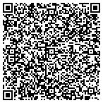 QR code with Mark Finkerstein & Robin Finkerstein contacts