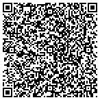 QR code with Nord-East Realty Group contacts