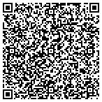 QR code with Philip Howards CO-OP Sales Office contacts