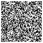QR code with Royal Energy Resources, Inc contacts