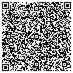 QR code with Andrew Fernandez - RE/MAX Voyage Realty contacts