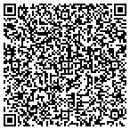 QR code with Metropolitan Realty Group West Farms Estates contacts