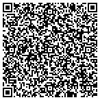 QR code with Platt's Air Conditioning & Heating contacts