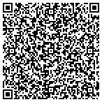 QR code with Paulet Associated Realty contacts