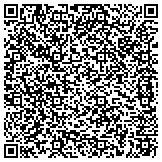 QR code with The Cozart Buildings Inc Parent Company of Cozart Replicas.com contacts