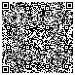 QR code with Phil Nahari - Excel Realty - Salesperson contacts