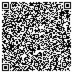 QR code with Hudson View Properties & Management contacts