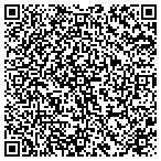 QR code with Initial Impressions Of Ny Inc contacts