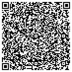 QR code with Carolinas Real Estate Exchange Inc contacts