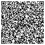 QR code with Charlotte Real Estate Loop LLC contacts