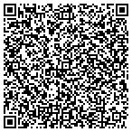 QR code with Explorealty Property Management contacts