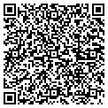 QR code with Keblin Gary contacts