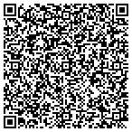 QR code with Southstone Properties contacts