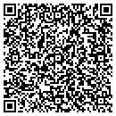 QR code with Miller Jerry contacts