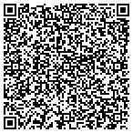 QR code with Resolute Property Management, LLC contacts