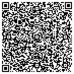QR code with Short Sales Raleigh NC contacts