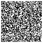 QR code with Cousins Properties Incorporated contacts