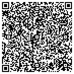 QR code with Gates Four Properties contacts