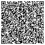QR code with MoveDowntownColumbus.com contacts