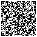 QR code with Realty Resource Group contacts