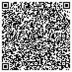 QR code with Target Rentals-The Maint Man Llc contacts