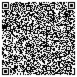 QR code with Knollwood Plaza Office Building Service Department contacts