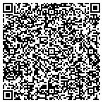 QR code with Planright Real Est & Auctn Service contacts