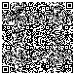 QR code with Cincinnati Real Estate Agent and Sales contacts