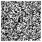 QR code with Keller Williams Advisors Rlty contacts