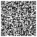 QR code with Mikey Sells Homes contacts