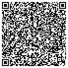 QR code with Model Property Development LLC contacts