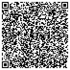 QR code with Perfect Small Office Beechmont contacts