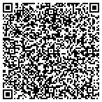 QR code with RE/MAX United Associates contacts