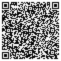 QR code with Kevin M Bardon contacts