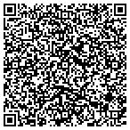 QR code with Professional Property Management & Maintenance contacts