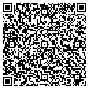 QR code with Mettler-Navarr Karen contacts