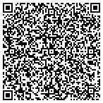 QR code with Prudential Metrix REALTORS contacts
