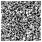 QR code with Main Things Property Investment Inc contacts