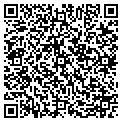 QR code with Ribbe Rick contacts