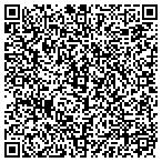 QR code with Patty Juravic Pluchos Realtor contacts