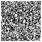 QR code with Cornerstone Properties contacts