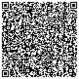 QR code with The Garner Group Realtors and Development, LLC contacts
