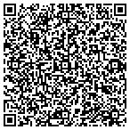 QR code with Commonwealth Real Estate Associates contacts