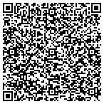 QR code with Inner Hope Development Corporation contacts