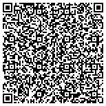 QR code with Mike McCann - "The Real Estate Man" contacts