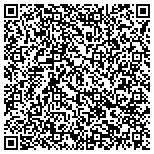 QR code with RE/MAX Access - The Somers Team contacts