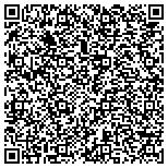 QR code with Susquehanna Avenue Community Development Corporation contacts